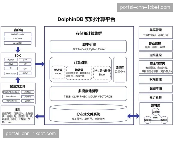 观众体验升级：现场大屏幕与实时数据如何改变观赛模式